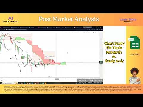 Post Market Analysis || Date: 28/12/2024 || No Trade Only Study & Research @drukparida_research