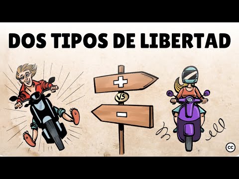 Libertad Positiva y Negativa: ¿Quién tiene más Libertad?