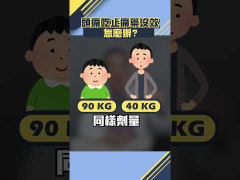 【彌雅公關行銷｜短影音】頭痛吃止痛藥沒效，怎麼辦？