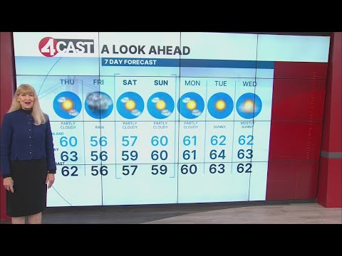 January 2, 2025 San Francisco Bay Area weather forecast