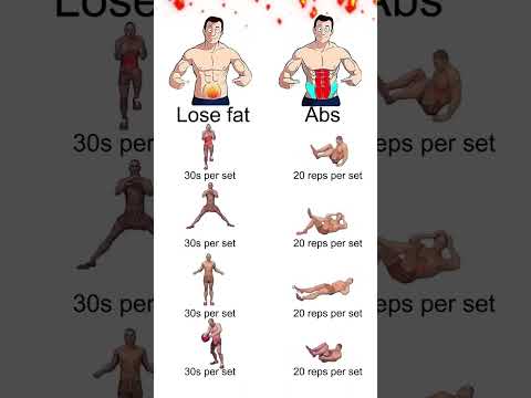 Lose fat for beginners 💪🏻 #remix #music #loseweight #gains #sixpackabsworkoutathome