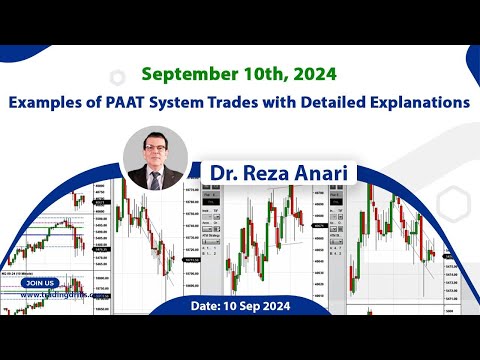 Price Action Algo Trading Live Trades/Journal: Nasdaq, Dow Jones, and S&P500 Futures - 10 Sep 2024