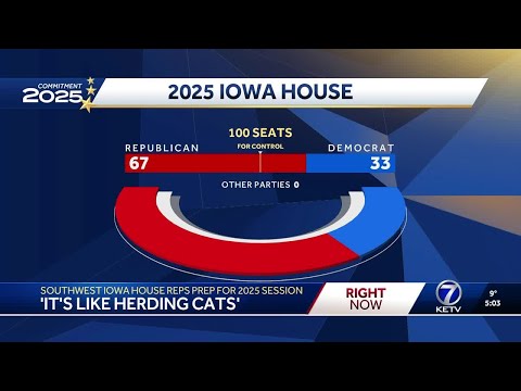 Iowa Legislators prepare for 2025 session