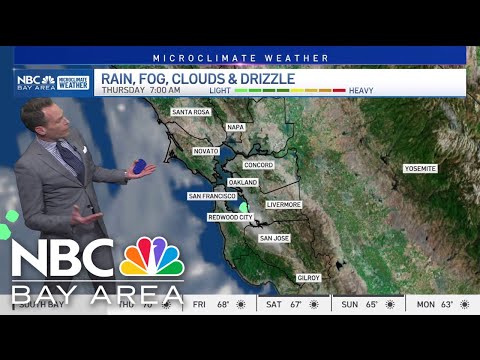 Jeff’s Forecast: Windy weather latest