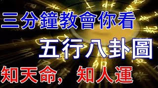 教你三分鐘看懂五行八卦圖，知天命，知人運，算命不求人！