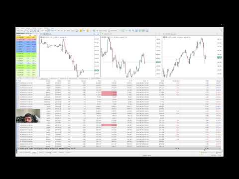 Live Forex Trading