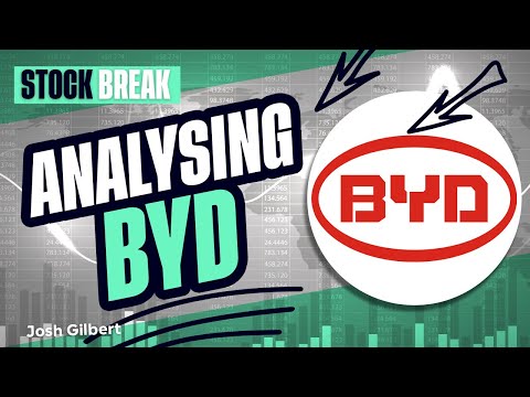 SB027: BYD vs Tesla: Is BYD the Biggest Threat to Tesla in the EV Market? | Stock Analysis