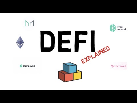 What is DEFI? Decentralized Finance Explained (Ethereum, MakerDAO, Compound, Uniswap, Kyber)