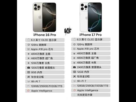 2400万像素前置镜头#iphone17pro