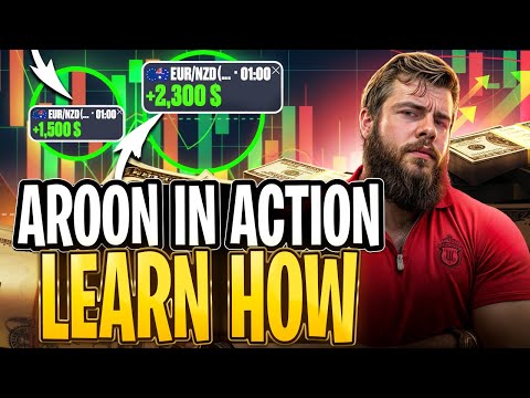 💵 TECHNICAL INDICATOR ANALYSIS: AROON IN ACTION | Aroon Indicator Trading Strategy | Aroon Indicator