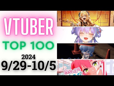 【2024/9/29-10/5】Vtuber 歌ってみた&オリジナルソング 週間再生数ランキング TOP 100