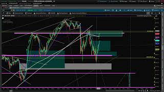 Market is in a Downtrend: Stock Market Crash: NVDA SMH SPY QQQ VIX