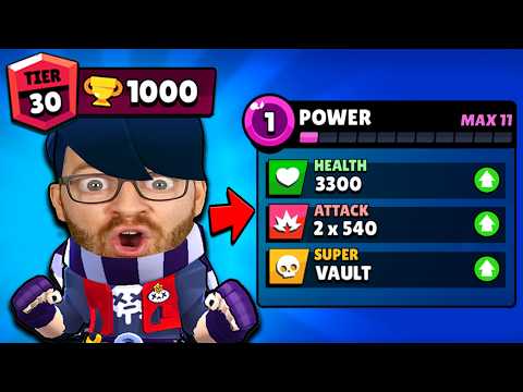 I pushed POWER 1 EDGAR to 1000 Trophies.. it sucked…