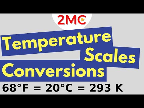 Temperature Scales and Conversions | Celsius, Fahrenheit, and Kelvin