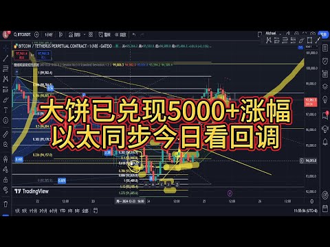 大饼现场直播多单已兑现5000+涨幅科比交易系统，詹姆斯交易系统双管齐下！旗开得胜！今日看好回调一波再涨？