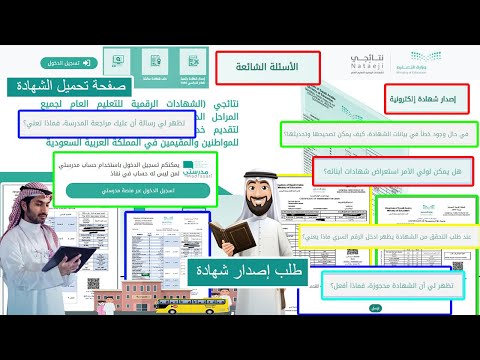 خدمة الشهادة الرقمية عبر بوابة نتائجي.. أبرز الأسئلة الشائعة وحل مشاكل إصدار وطباعة الشهادة الرقمية