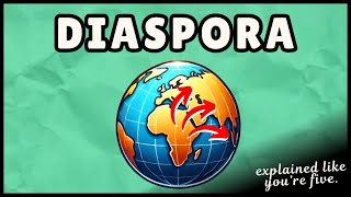 Diaspora - Definition, Types, Pros & Cons (3 Minute Explainer)