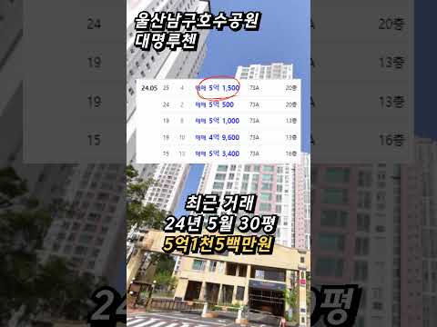 다른 아파트는 다 안팔린다는데 '이곳'은 꾸준히 거래된다는 울산 아파트