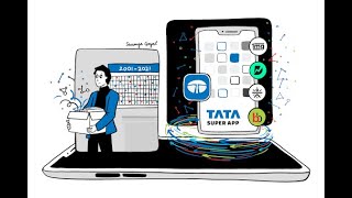 Behind The Scenes: Tata’s Journey | Building SuperApp | Ratan Tata | TCS Growth | Tata Digital