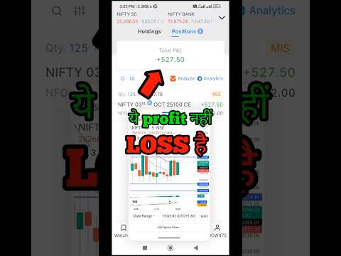 nifty live trading #nifty #banknifty #stockmarket #shorts #ytshorts #youtubeshorts