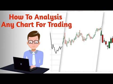 How To Analysis Any Chart || Chart Reading