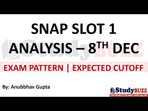 SNAP exam analysis 2024 | Score Vs. Percentile, Expected cutoff, Exam analysis, SIBM & SCMHRD cutoff