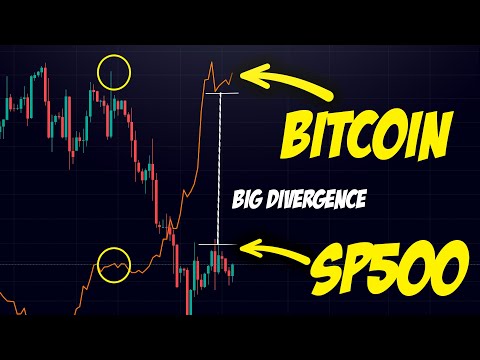 BITCOIN: DIVERGING FROM SP500 🚨  (What does this mean?)