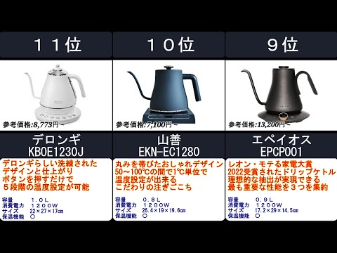 2023年【少量のお湯を素早くおしゃれに沸かす】電気ケトル 人気ランキングTOP11