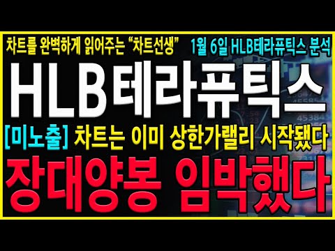 [hlb테라퓨틱스 주가 전망] "긴급" 축하드립니다! 양음양 장대양봉패턴 임박 했습니다! 반드시 지금구간 상승을 대비해서 준비하세요! #hlb #hlb테라퓨틱스#hlb제약