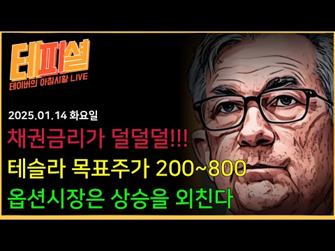 [아침시황] 나스닥은 신이야! 오늘도 이말올 성공!!ㅣ테슬라, 목표주가 200~800달러 ㅋㅋㅋ 장난하냐??ㅣ채권금리, 오히려 내려왔다!