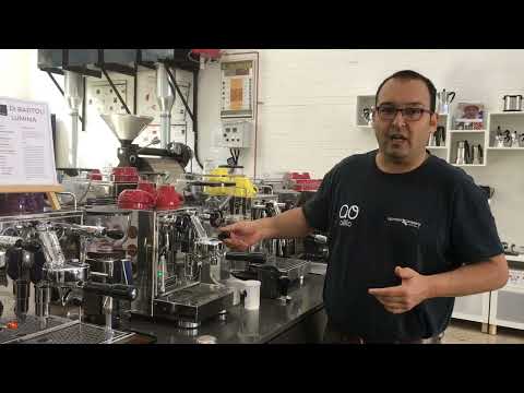 How to Backflush Your Machine with Renzo Castillo