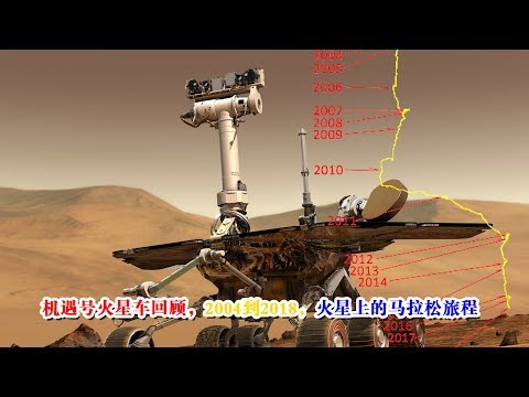 机遇号火星车回顾，2004到2018，火星上的马拉松旅程