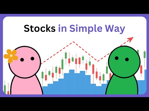 What are Stocks? And How do They Work?