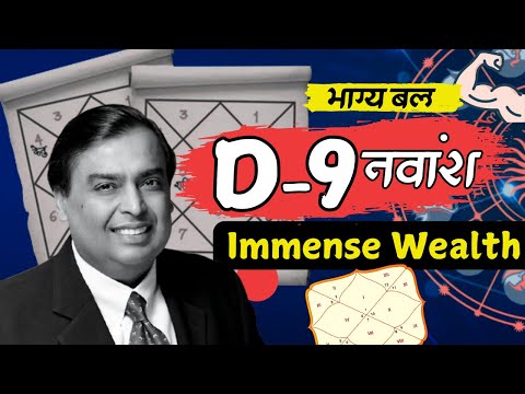 D9 Navmansha Kundli Prediction Technique Power of Planets मुकेश अंबानी का भाग्य योग