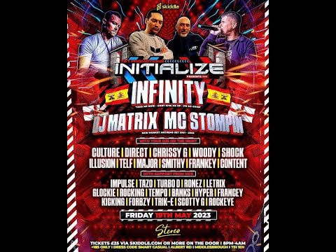 Dj Smithy - Initialize Promo Mix - May 2023