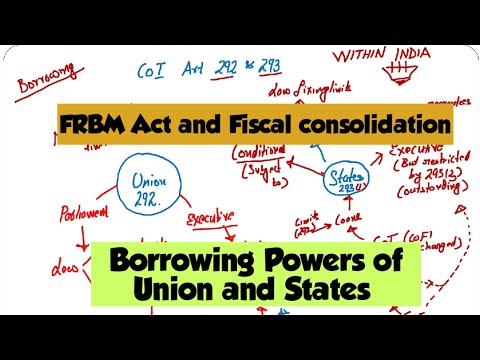 FRBM Act Borrowing powers of Union and states- Fiscal consolidation FRBM Review Committee