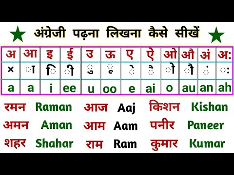 Hindi name ko English mein likhna kaise sikhe/ english padhna kaise sikhe/ english sikhe, english