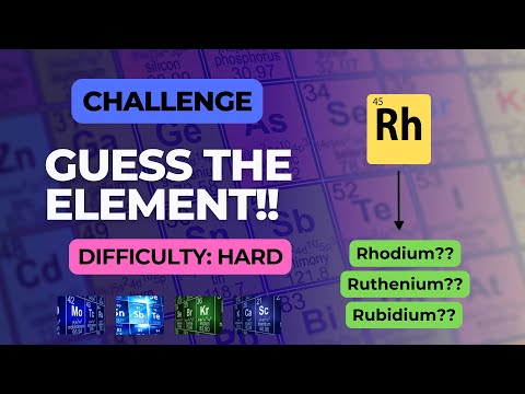 Guess the Element || Hard #periodictable #chemistry