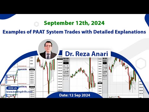 Price Action Algo Trading Live Trades/Journal: Nasdaq, Dow Jones, and S&P500 Futures - 12 Sep 2024