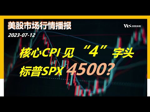 核心CPI 见4 、美股有上涨空间、阿里巴巴BABA第二波继续、星巴克SBUX破底翻、美元暴跌黄金机会