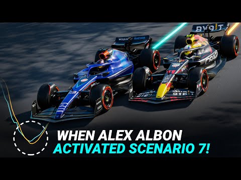 The Day Alex Albon Out-Qualified a Red Bull | F1 2023 Telemetry Analysis