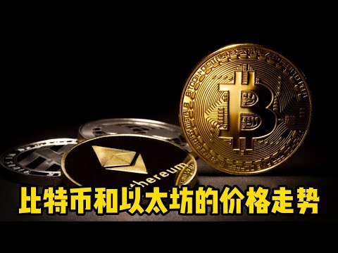 比特币和以太坊的价格走势 Bitcoin and Ethereum price action