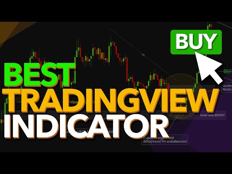 Best Tradingview Indicator! Using the Same Pattern Trading Strategy 1000 Times for All Markets!