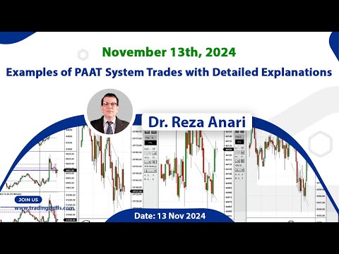 Price Action Algo Trading Live Trades/Journal: Nasdaq, Dow Jones, and S&P500 Futures - 13 Nov 2024