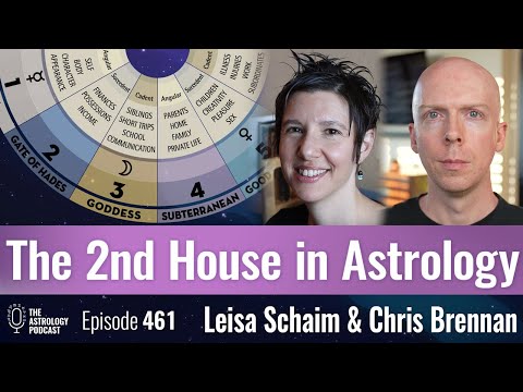 The Second House in Astrology