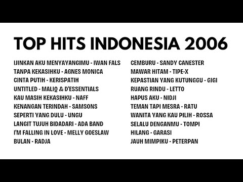 INDONESIA 2006