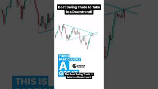 The Best Swing Trade to take in a Downtrend! #trading