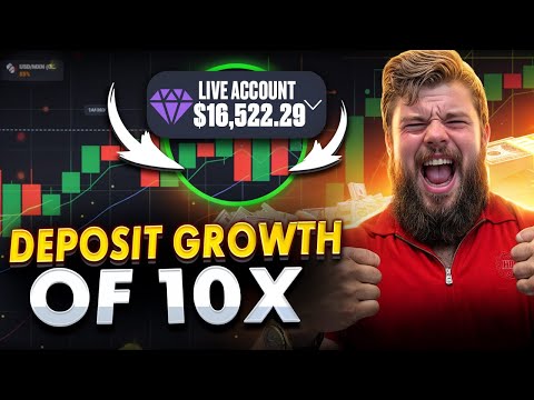 💵 MAKE POCKET OPTION DEPOSITS GROW 10X FASTER WITH THIS STRATEGY | Donchian Channel | Pocket Option