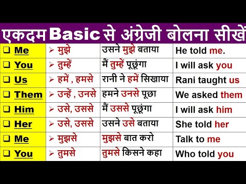 Micro Word Meaning English to Hindi | Words with Hindi meaning | Basic English Word Meaning