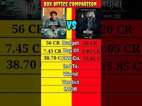 Lucky Bhaskar movie vs Bagheera movie Lifetime Worldwide Total Box Office Collection Comparison